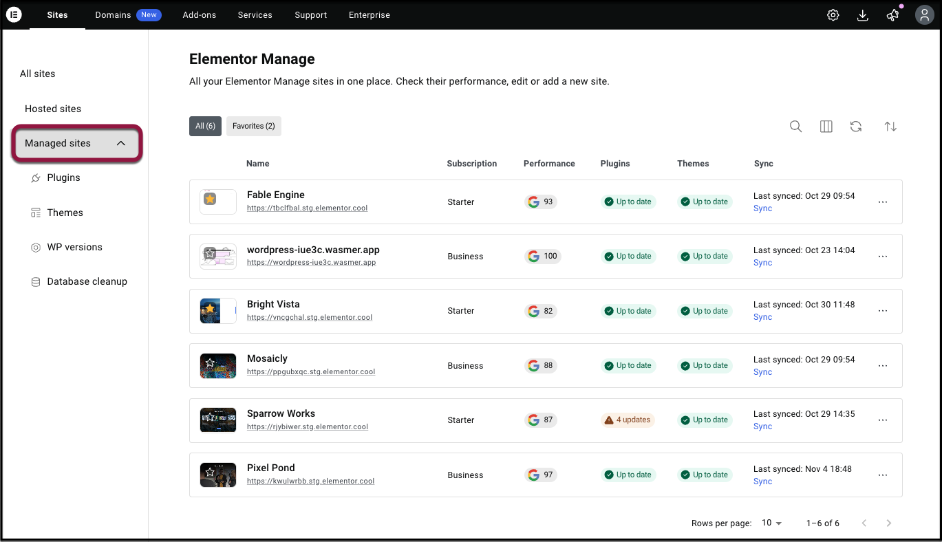 The My Elementor dashboard with Managed sites selected