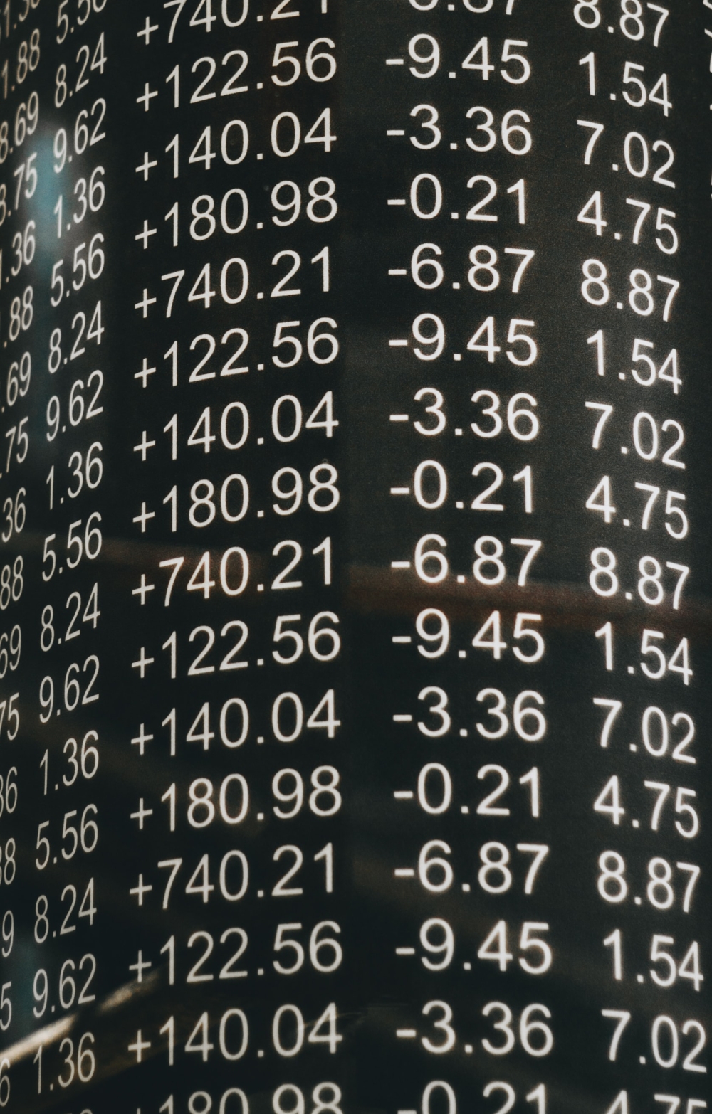 Capital markets